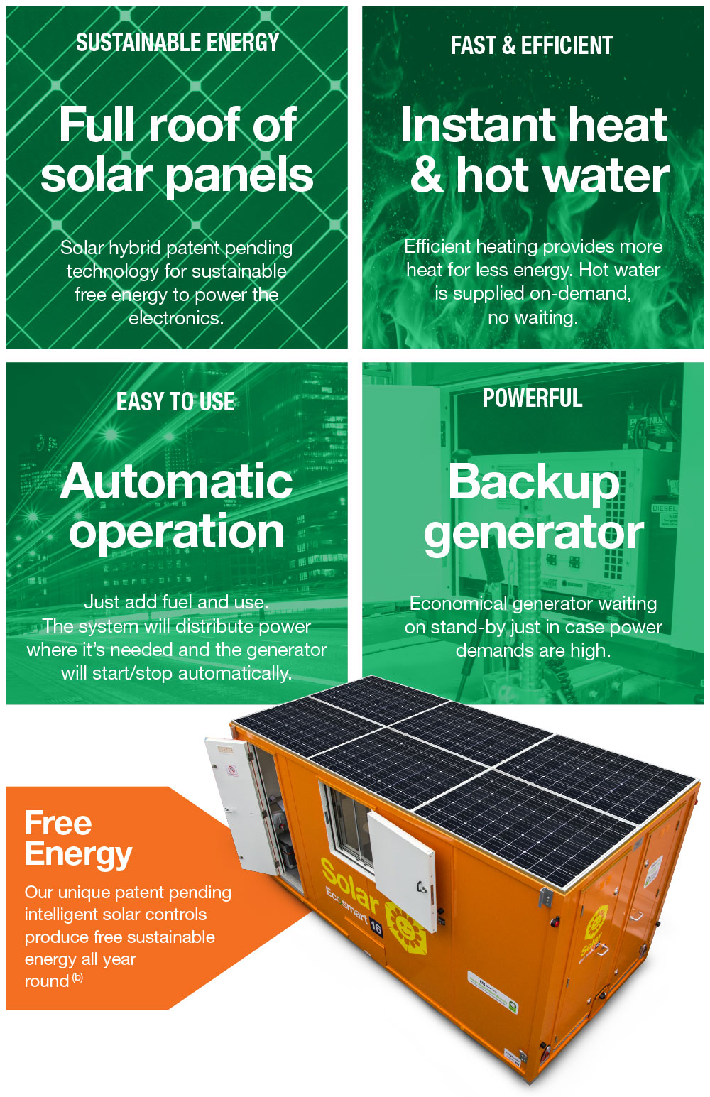 12ft Mobile Welfare Units with Solar Upgrade Image 2
