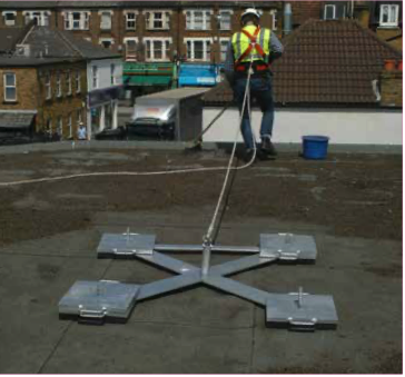 Weightanka Portable Anchor Image 5